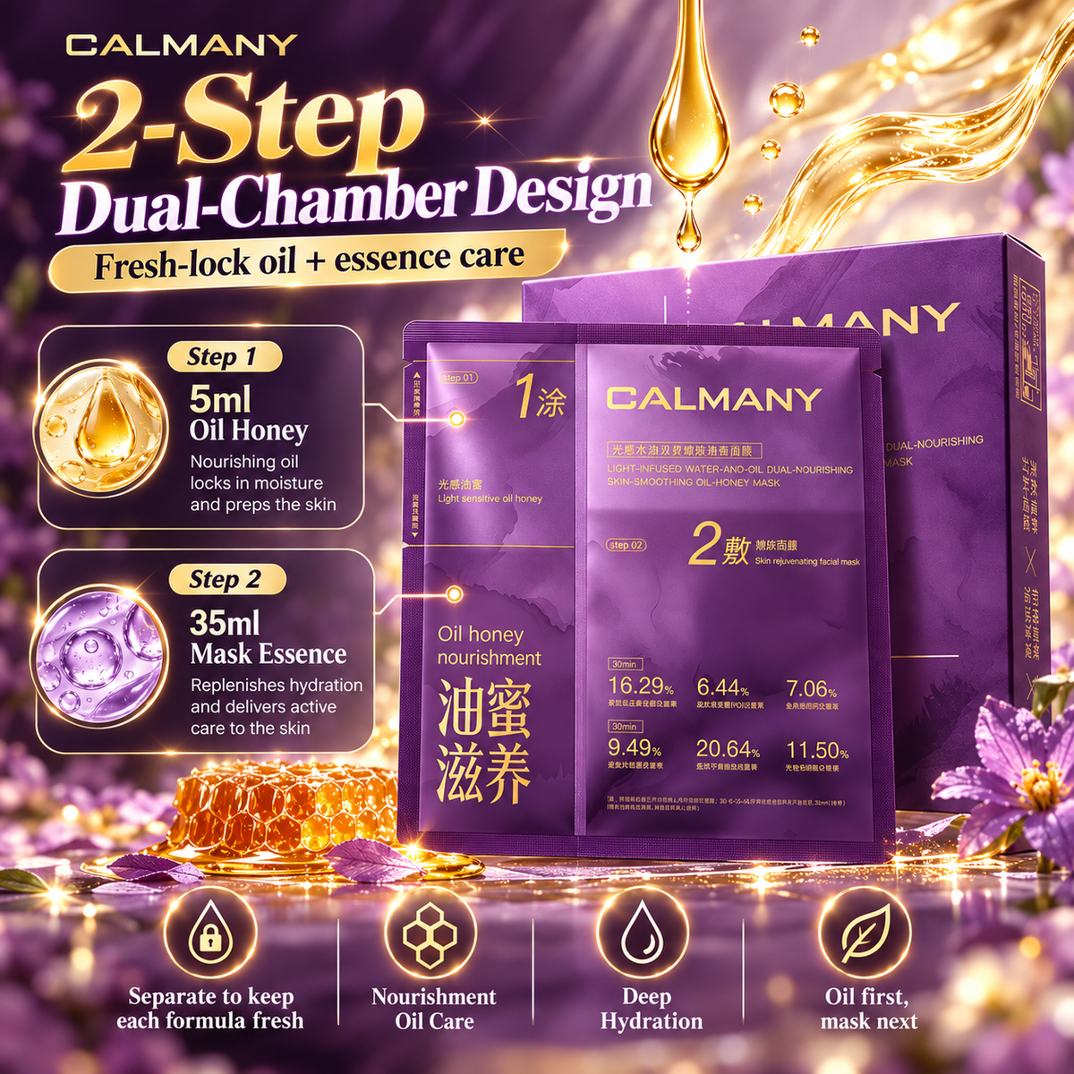 CALMANY Black Ganoderma Collagen Peptide Radiance Emulsion – Hydrating & Firming Face Moisturizer 100ml